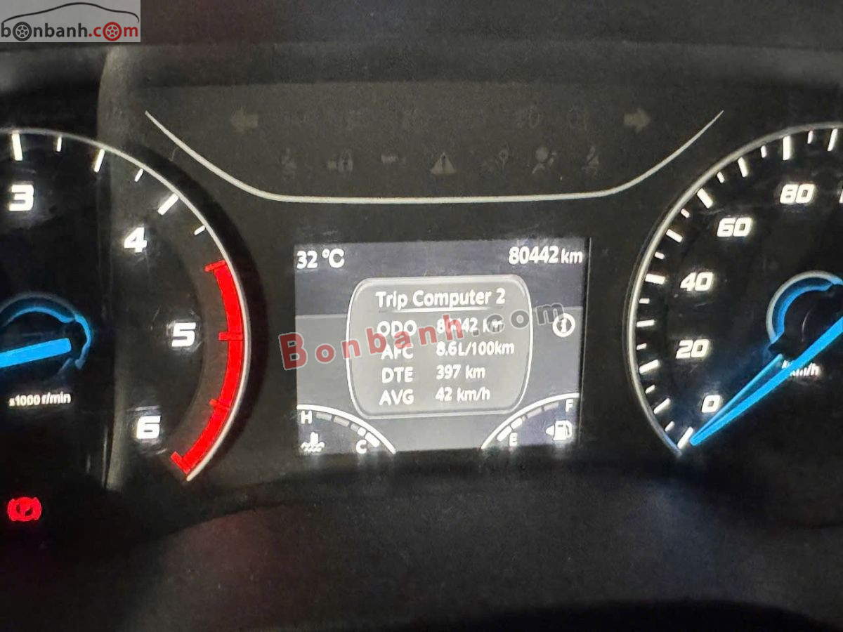 Bán ô tô Ford Transit Tiêu chuẩn - 2024 - xe cũ