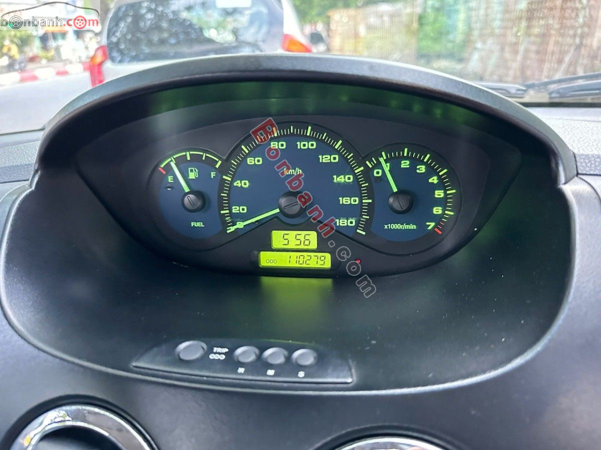 Bán ô tô Chevrolet Spark Lite Van 0.8 MT - 2015 - xe cũ