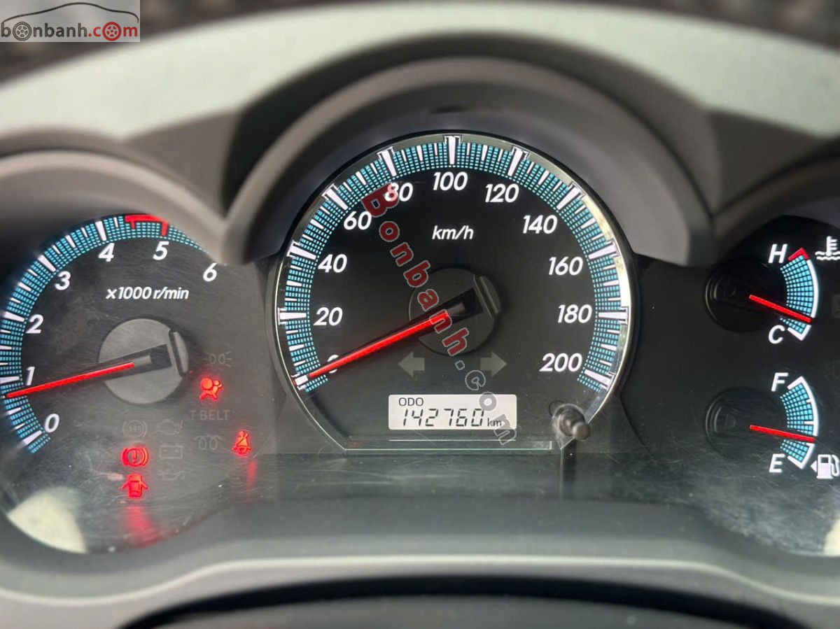 Bán ô tô Toyota Fortuner 2.5G - 2015 - xe cũ