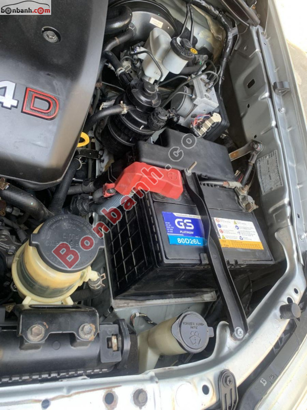 Bán ô tô Toyota Fortuner 2.5G - 2016 - xe cũ