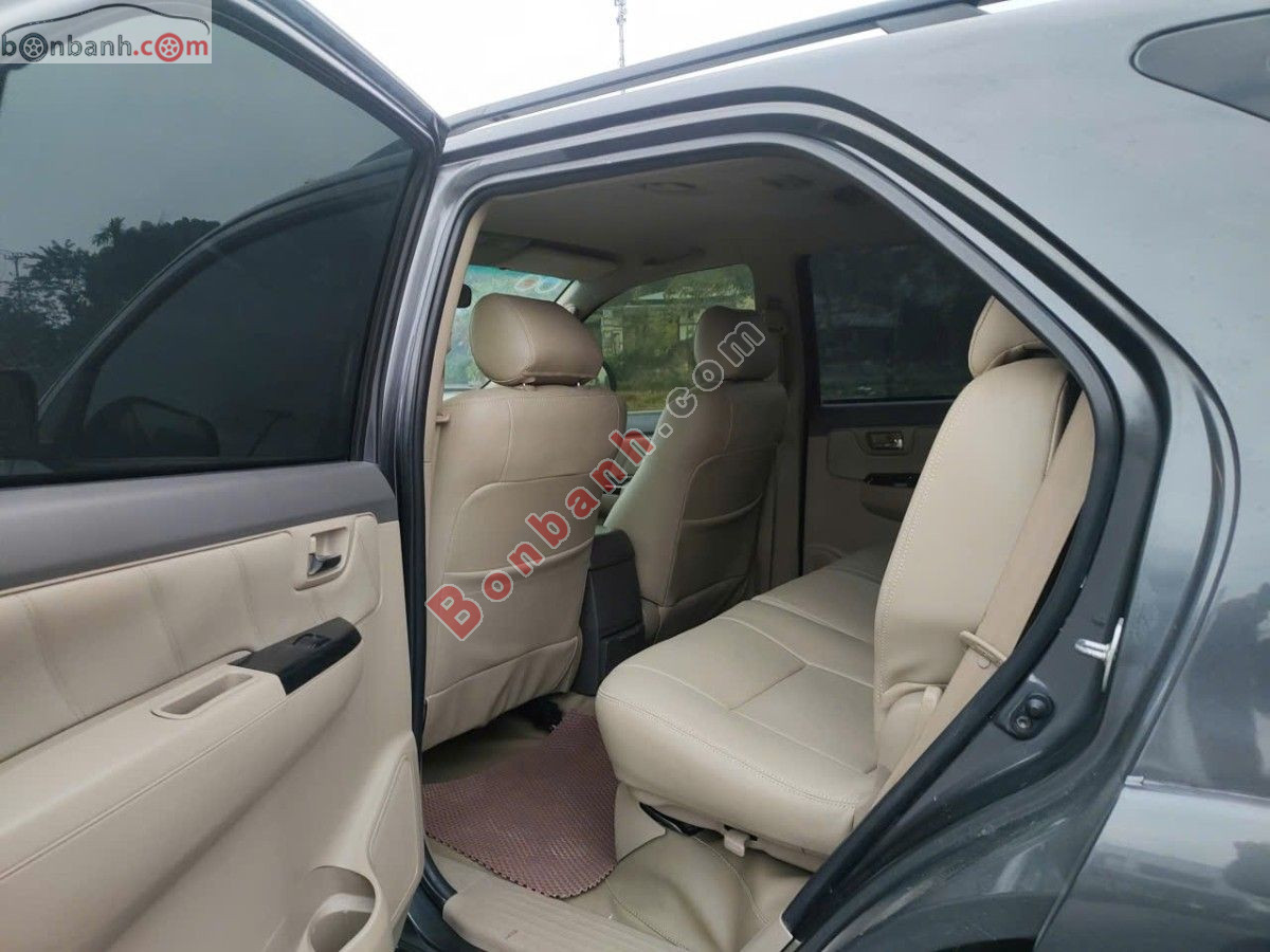 Bán ô tô Toyota Fortuner 2.7V 4X2 AT - 2016 - xe cũ