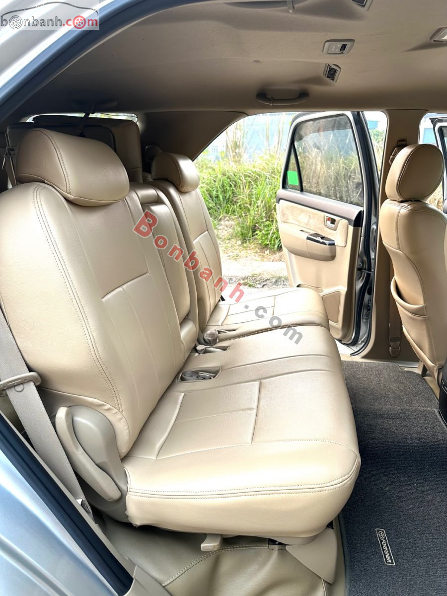 Bán ô tô Toyota Fortuner 2.5G - 2015 - xe cũ