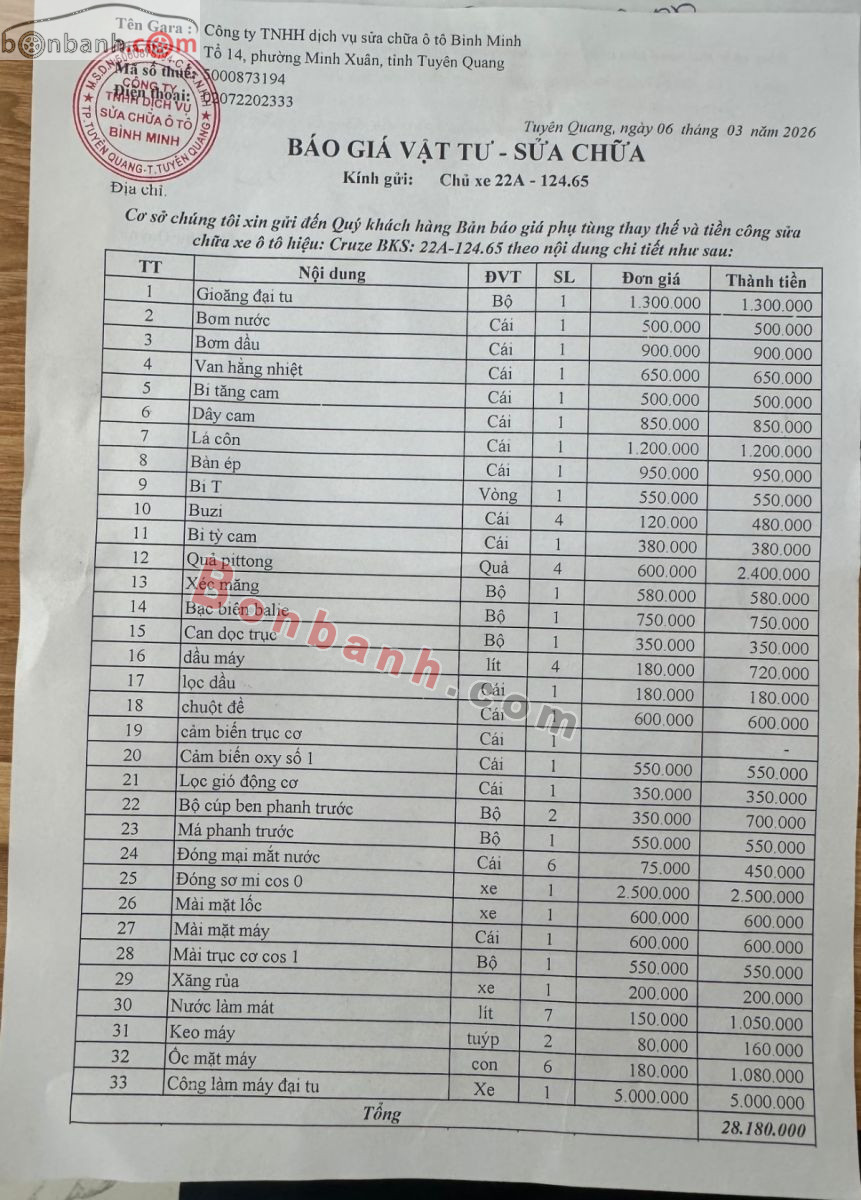 Bán ô tô Chevrolet Cruze LT 1.6 MT - 2011 - xe cũ