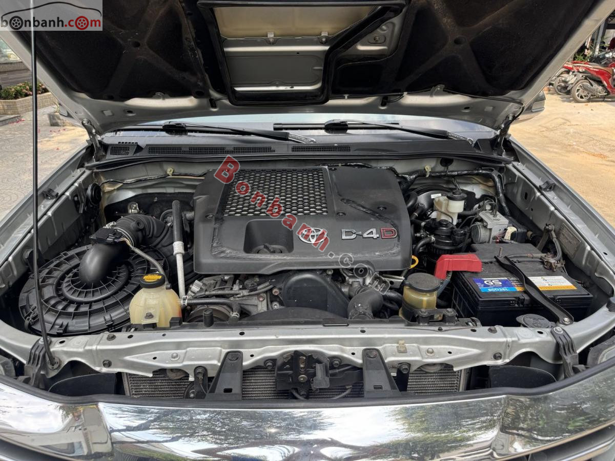 Bán ô tô Toyota Fortuner 2.4G 4x2 MT - 2016 - xe cũ