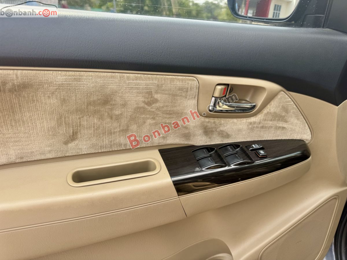 Bán ô tô Toyota Fortuner 2.5G - 2015 - xe cũ