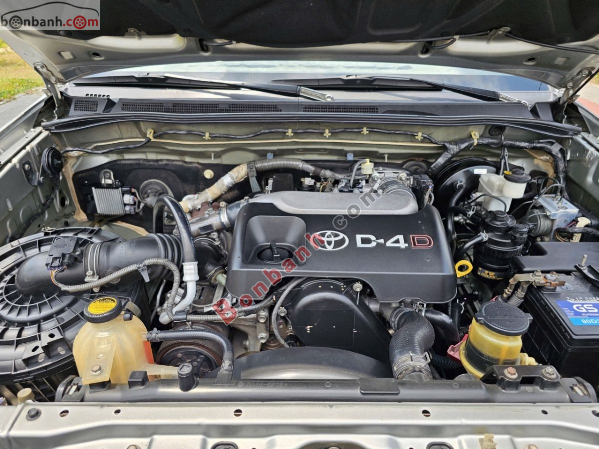 Bán ô tô Toyota Fortuner 2.5G - 2012 - xe cũ