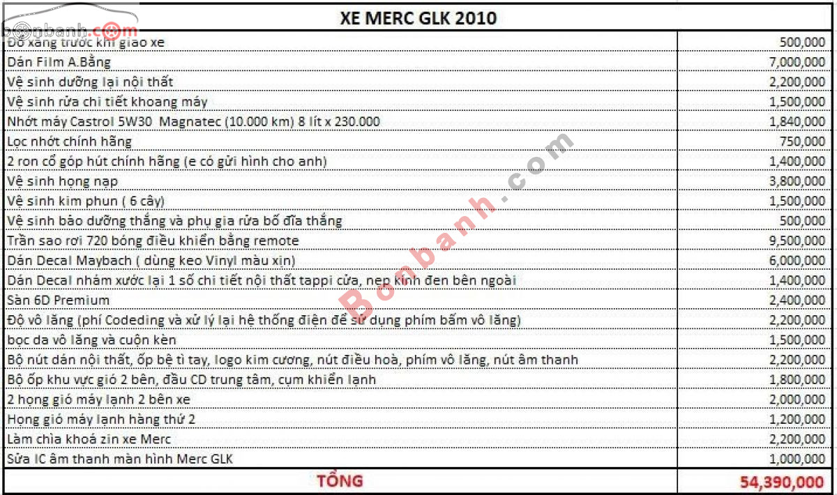 Bán ô tô Mercedes Benz GLK Class GLK300 4Matic - 2009 - xe cũ