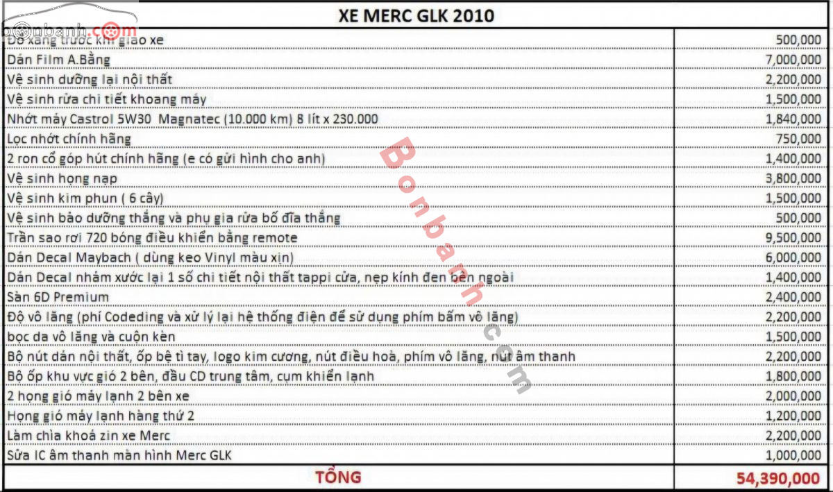 Bán ô tô Mercedes Benz GLK Class 300 4Matic - 2009 - xe cũ