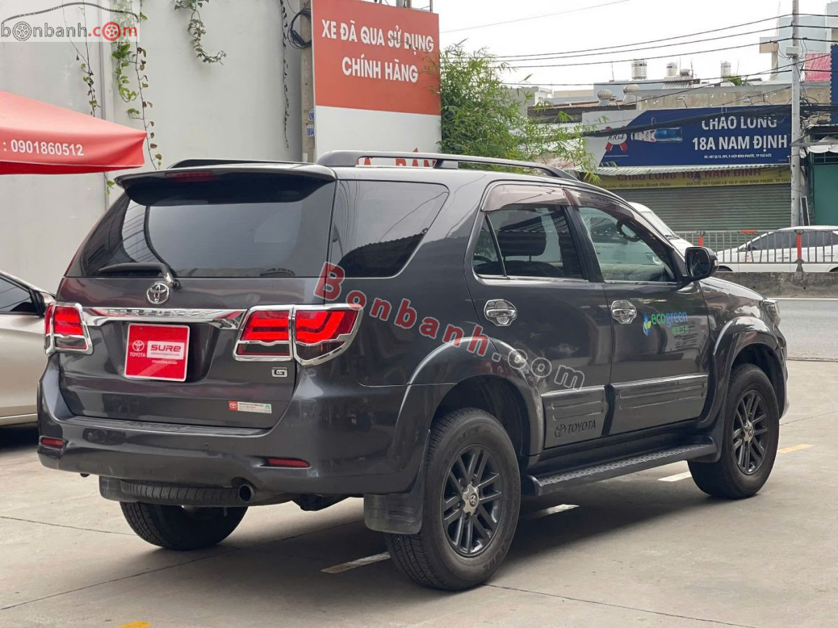 Bán ô tô Toyota Fortuner 2.5G - 2016 - xe cũ