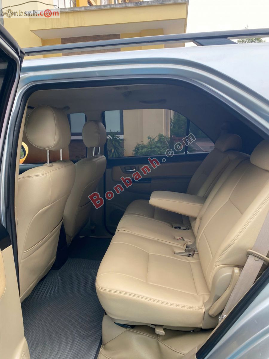 Bán ô tô Toyota Fortuner 2.5G - 2015 - xe cũ