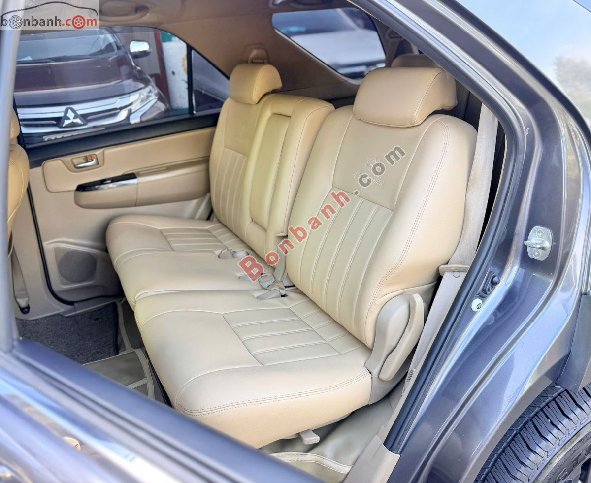 Bán ô tô Toyota Fortuner 2.5G - 2016 - xe cũ