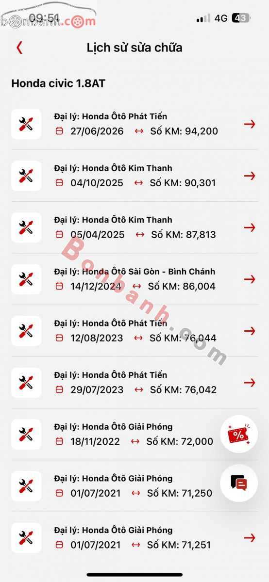 Bán ô tô Honda Civic 1.8 AT - 2008 - xe cũ